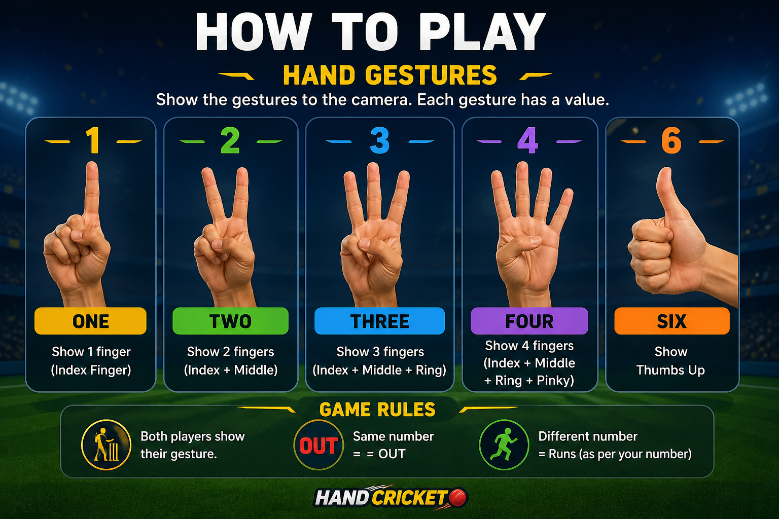 Hand Cricket Rules